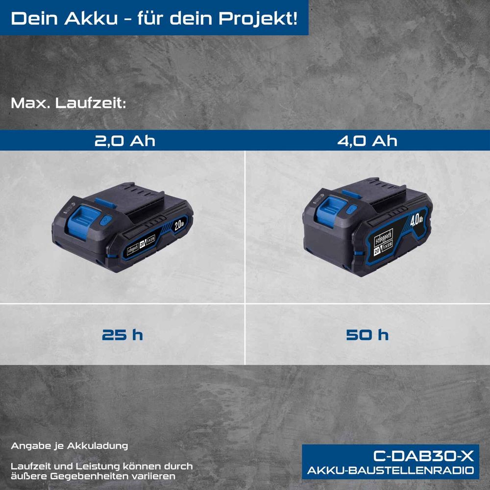 Das Bild zeigt die verschiedenen Akkus mit ihrer Laufleistung.