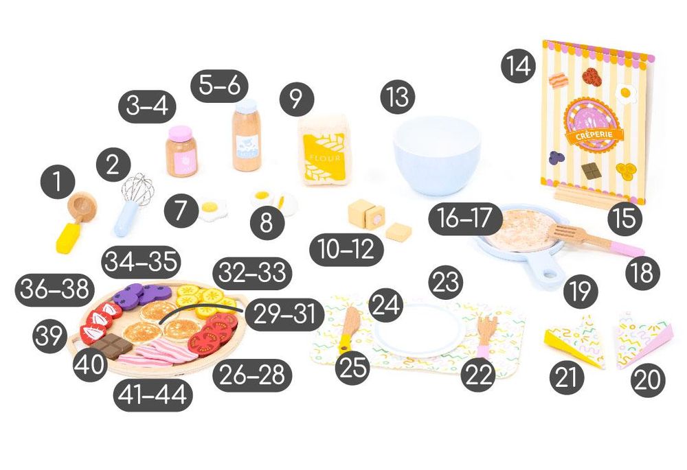 Vollständiger Inhalt des 44-teiligen UMU Pfannkuchen-Sets für Kinderküche und Rollenspiel