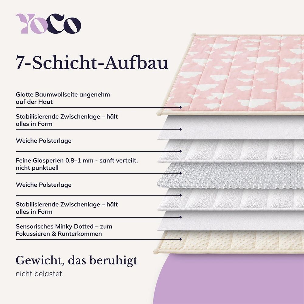 STABILER DRUCK OHNE UNANGENEHMES VERRUTSCHEN