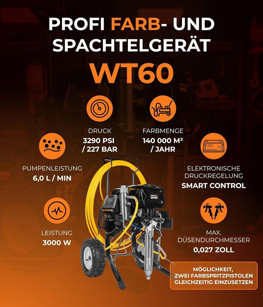 Pprofessionelles Airless Farbspritzgerät und Spachtelspritzgerät mit 6 Liter Förderleistung