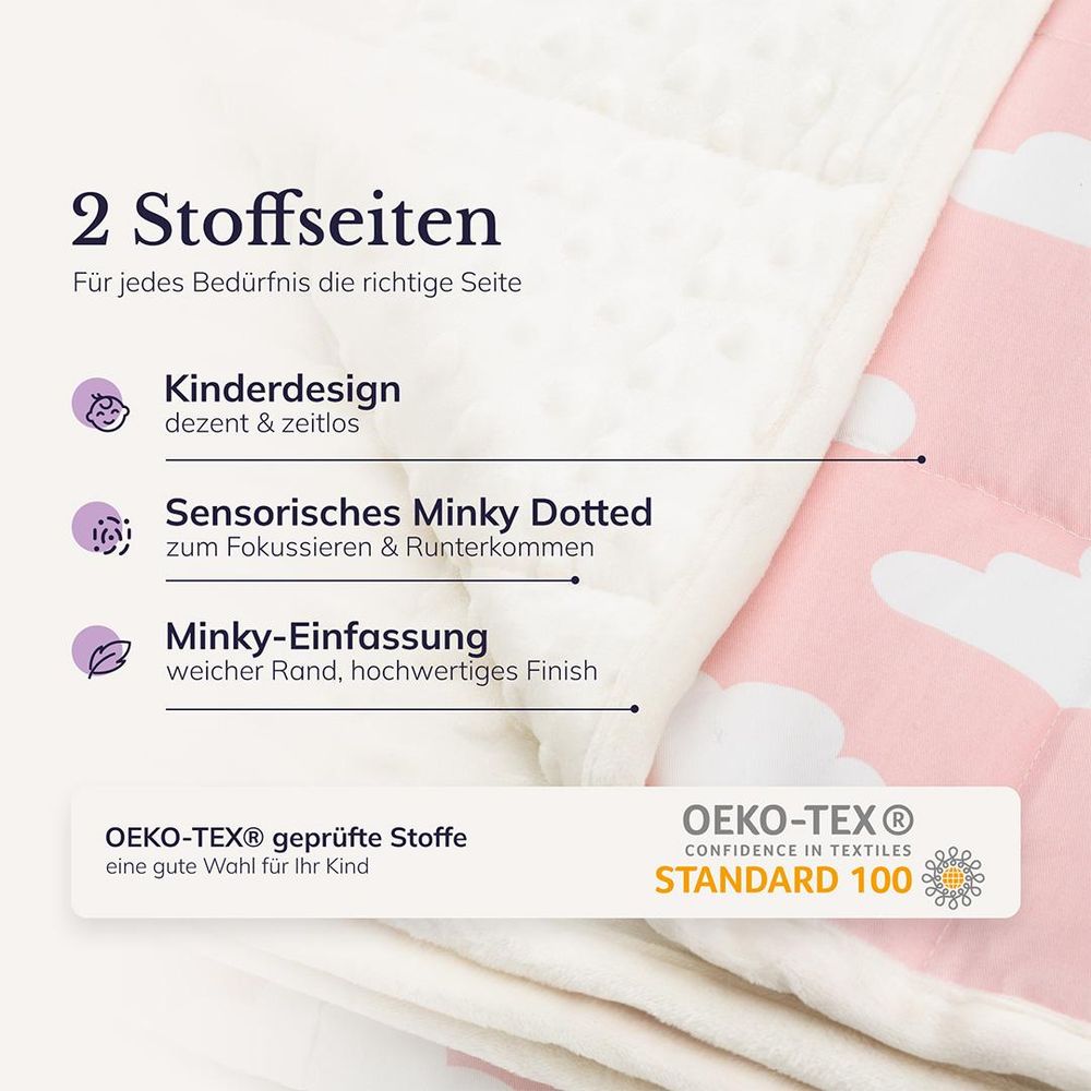 ZWEI SEITEN FÜR UNTERSCHIEDLICHE BEDÜRFNISSE