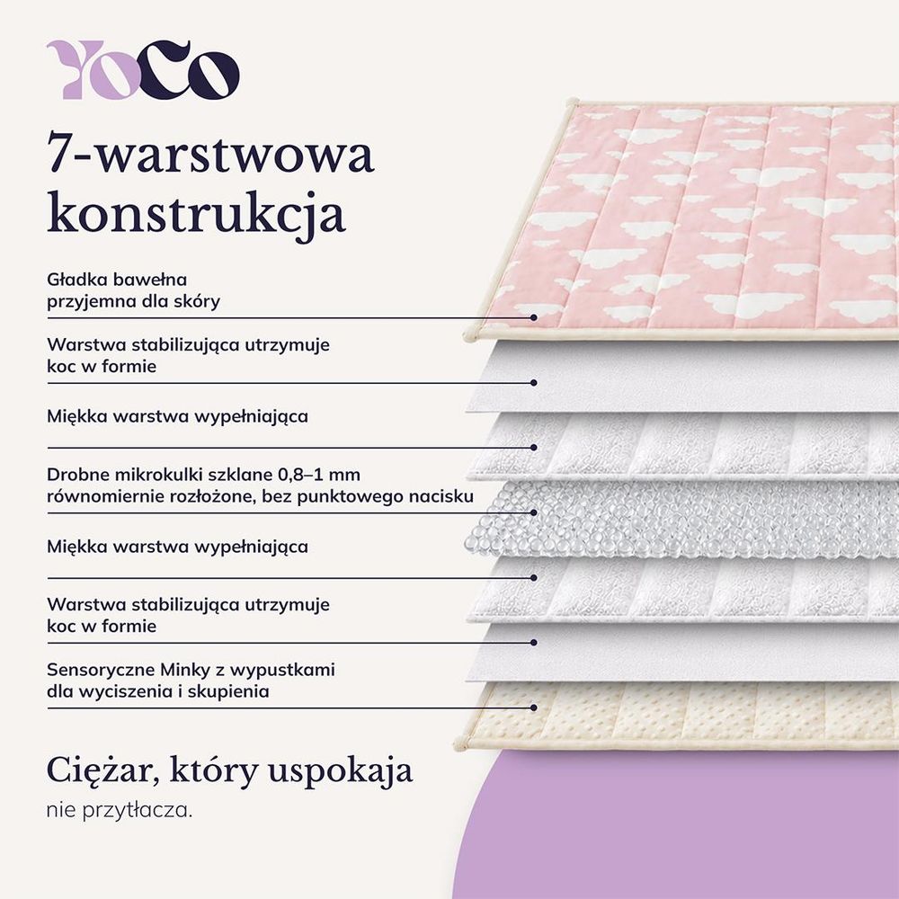 STABILNY NACISK BEZ NIEPRZYJEMNEGO PRZESUWANIA