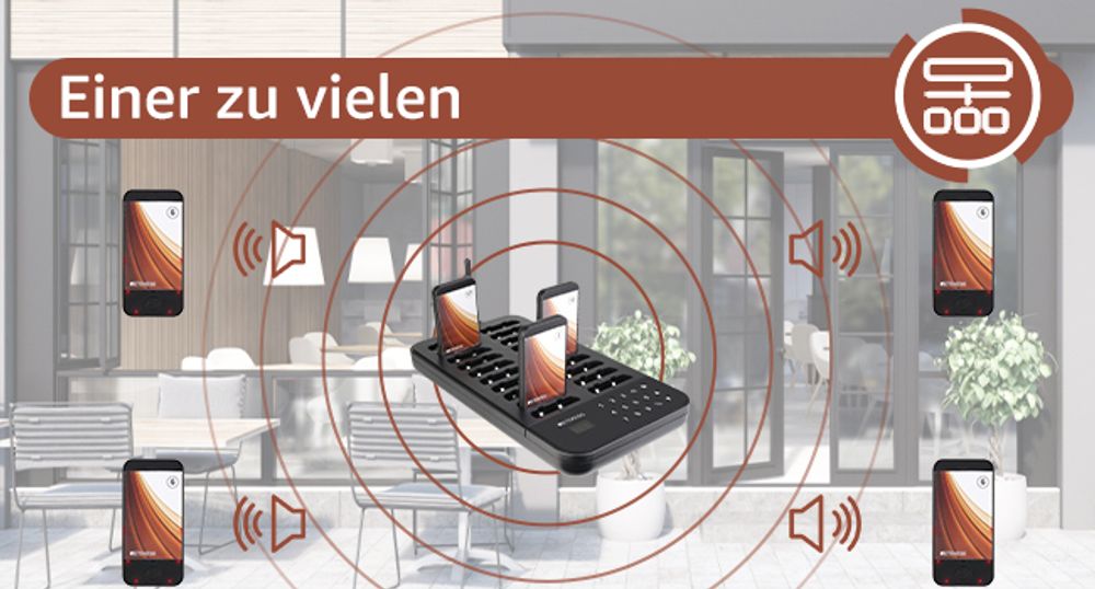 Retekess TD173 Pager System Restaurant, 500M Reichweite, Mit Stummschalttaste,7 Anrufmodi 1-999 Sekunden, 20 Pager, für Restaurants, Bars, Spielplätze