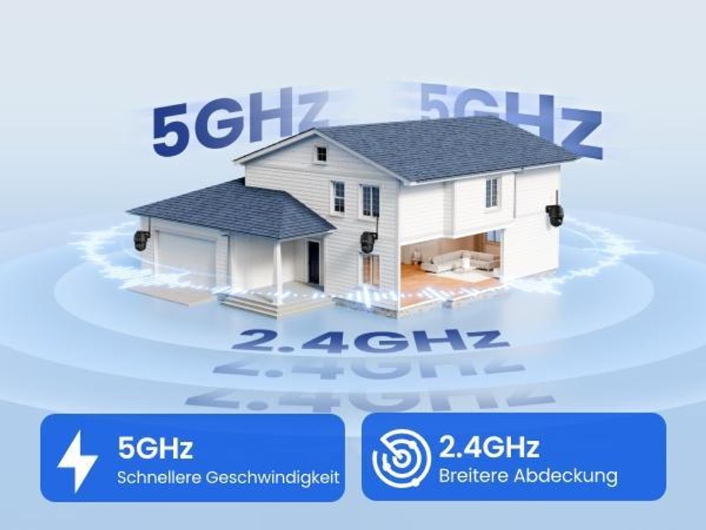 Reolink Argus PT Ultra + Solarpanel, 4K 8MP Akku Überwachungskamera Aussen, 2,4/5GHz WiFi, Auto-Tracking, Farbnachtsicht, Smarte Erkennung, Schwarz