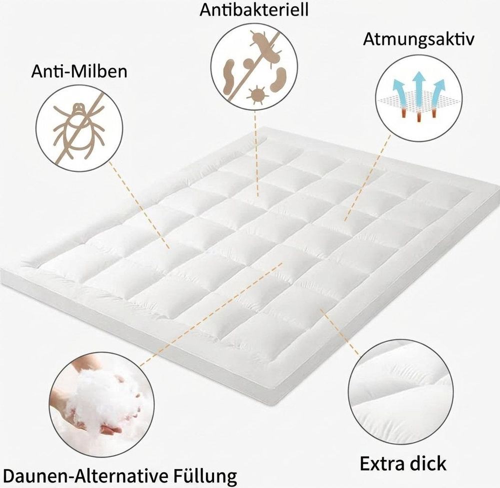 Intelligente Funktionen für Ihre Gesundheit