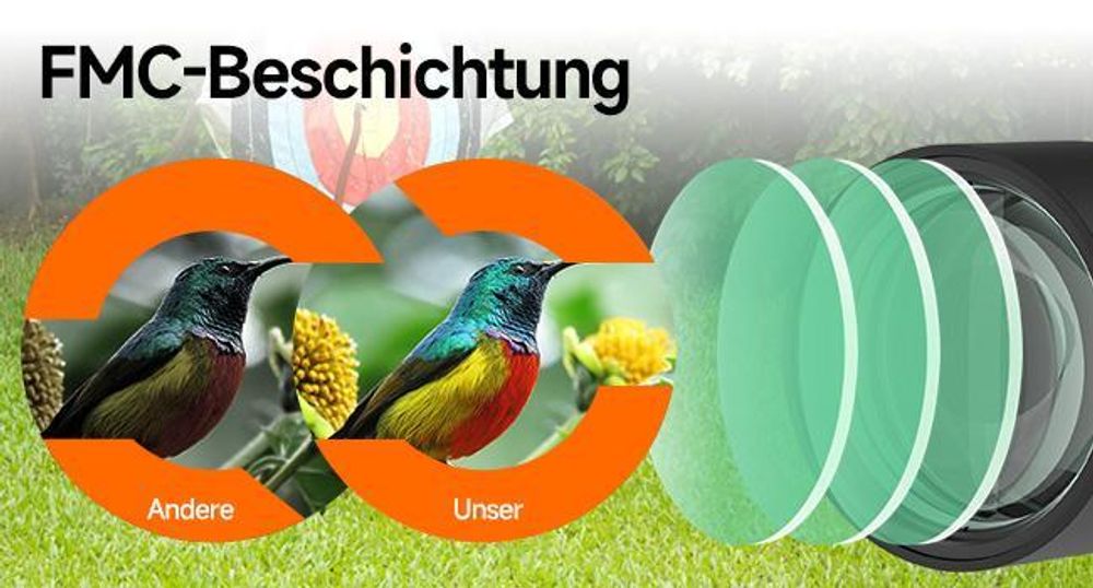 Svbony SV28 Upgrade 20-60x80 Spektiv, mit Telefonadapter und Kamarastativ, HD FMC, Long Range Spotter Scope, für Vogelbeobachtung, Sportschützen