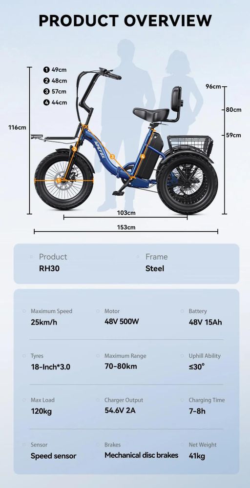 Abmessungen und technische Daten des Draixcor RH30