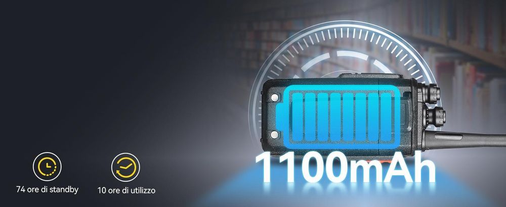 Retevis RT24 Plus, radio PMR senza licenza con auricolare e batteria ricaricabile, per scuole, supermercati(10 pz)