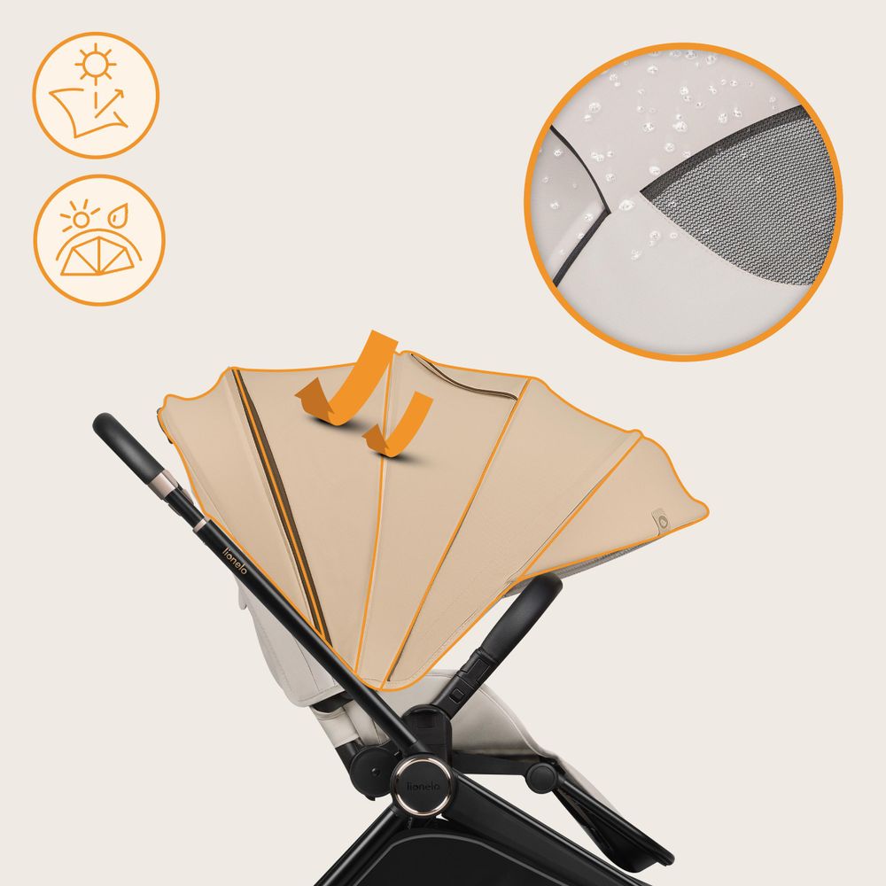 Lionelo Mika Plus Universal-Buggy bis zu 22kg Hohe Manövrierfähigkeit XXL-Verdeck mit UPF50+ Beige