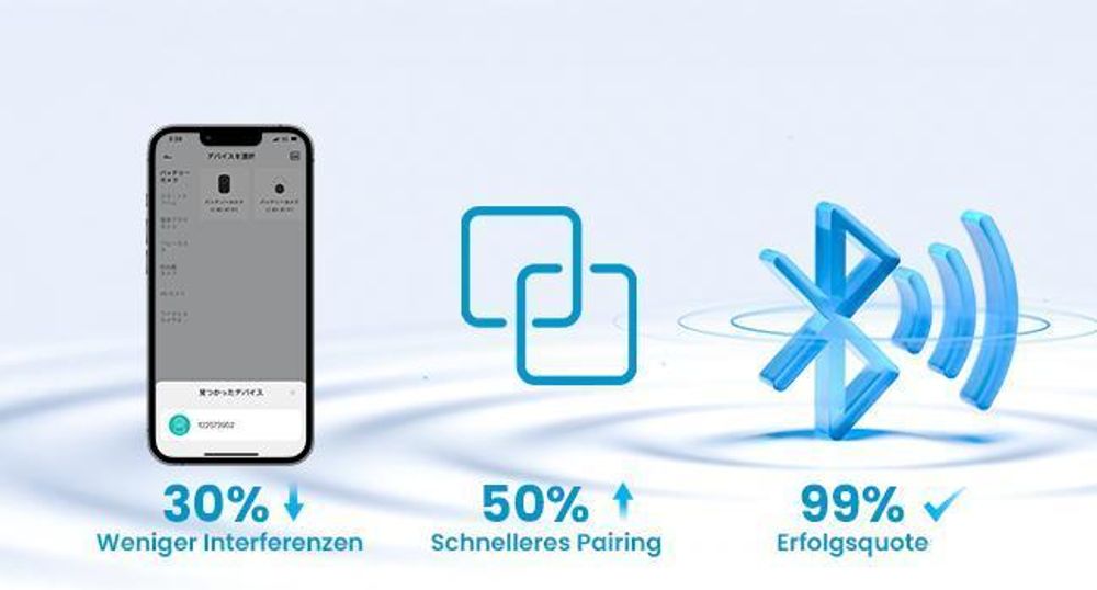 Überwachungskamera 4 Stück, Schwenkbar 360°, WLAN 2.4/5GHz, KI Personenerkennung, Auto-Tracking, Indoor für Baby, Kinder, Haustiere, 15M Nachtsicht