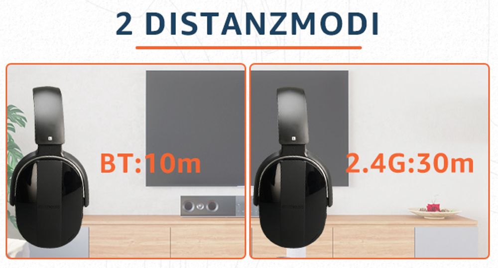 Retekess TA007 Kabellose Kopfhörer für TV, 2,4G Sender-Ladestation, 60m, Kompatibel mit Bluetooth, Kopfhörer Fernsehen für Senioren, Fußballspiel