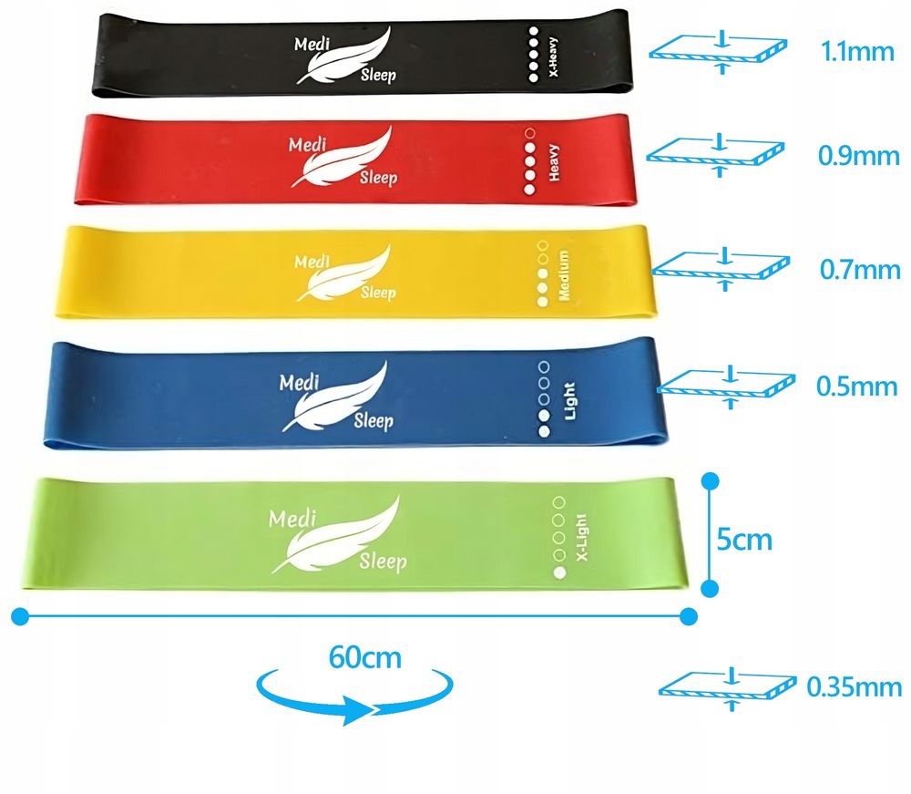Fitnessbänder 5er Set Multi-Widerstandsgummis 3kg bis 20kg | Widerstandsbänder, Gymnastikband, Gummiband, Theraband | Terrabänder Aufbewahrungstasche