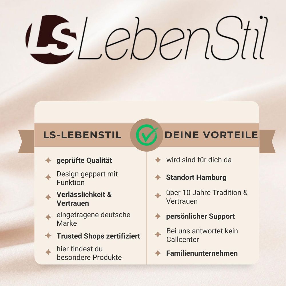 Moin Moin aus Hamburg und herzlich Willkommen bei LS-LebenStil: