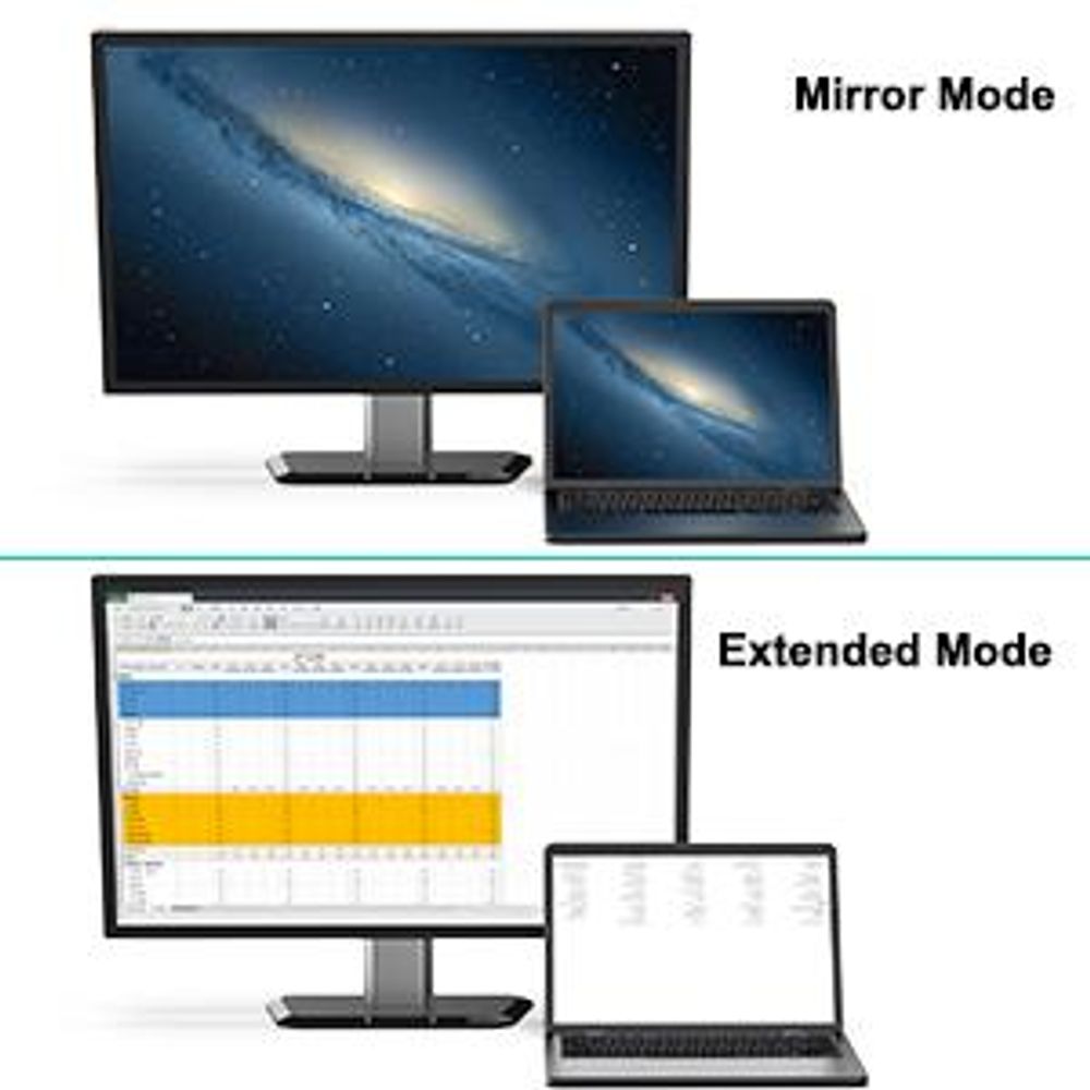 BENFEI Kabeladapter DisplayPort auf VGA Adapter DP zu VGA Konverter