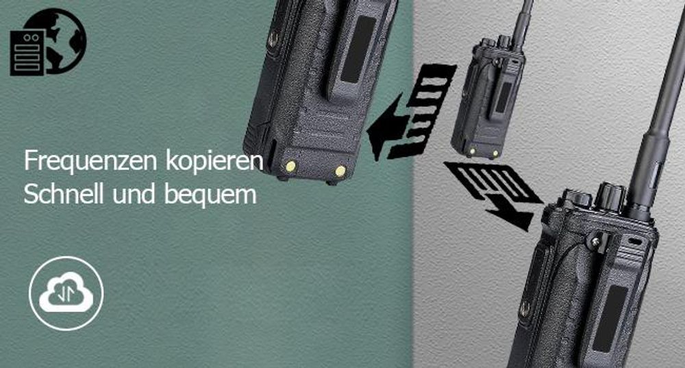 Retevis RT86 Funkgeräte set, Großer Reichweite, 2600 mAh, 16 Kanäle, VOX Scan, Squelch, Für Baustellen, Schule, Lager