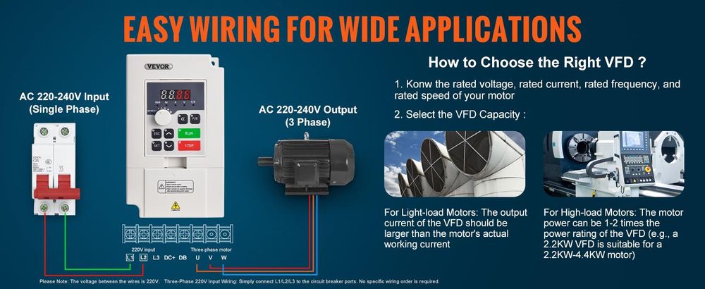 VEVOR VFD 10HP, 7,5KW, 35A, 1 oder 3 Phasen 220V Eingang zu 3 Phasen 220V Ausgang Frequenzumrichter, 40-60Hz Eingang, 0-400Hz Ausgang VFD für Spindelmotor CNC Geschwindigkeitsregelung, 3 kW, 220 V-c