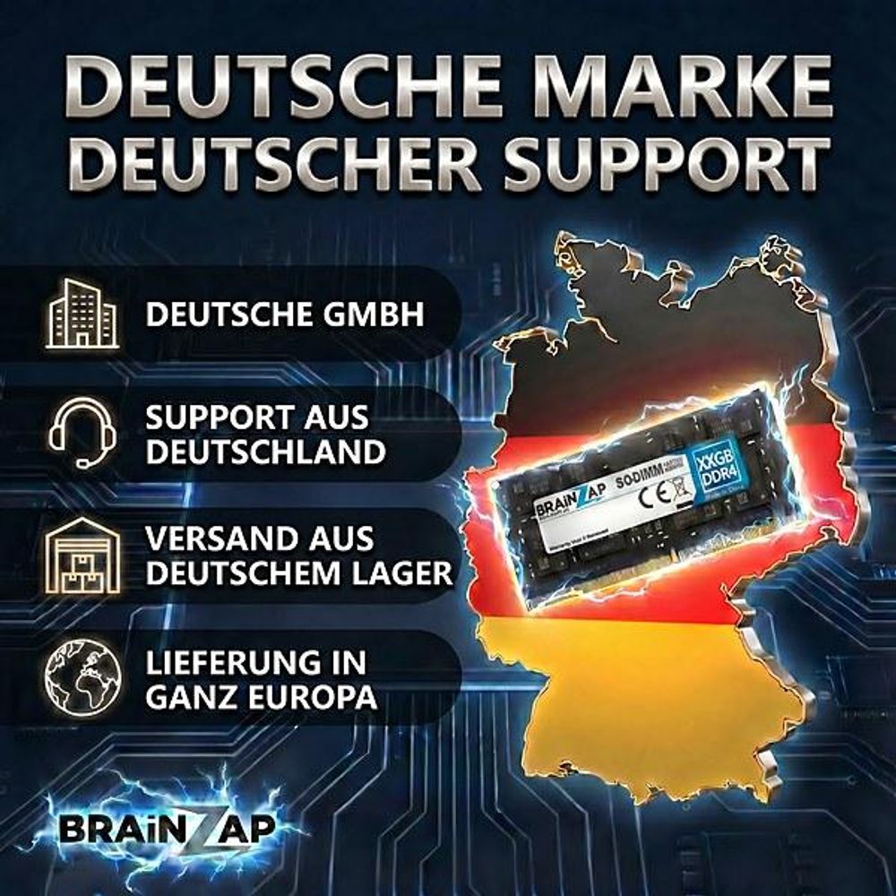 Deutsche Marke – Deutscher Support