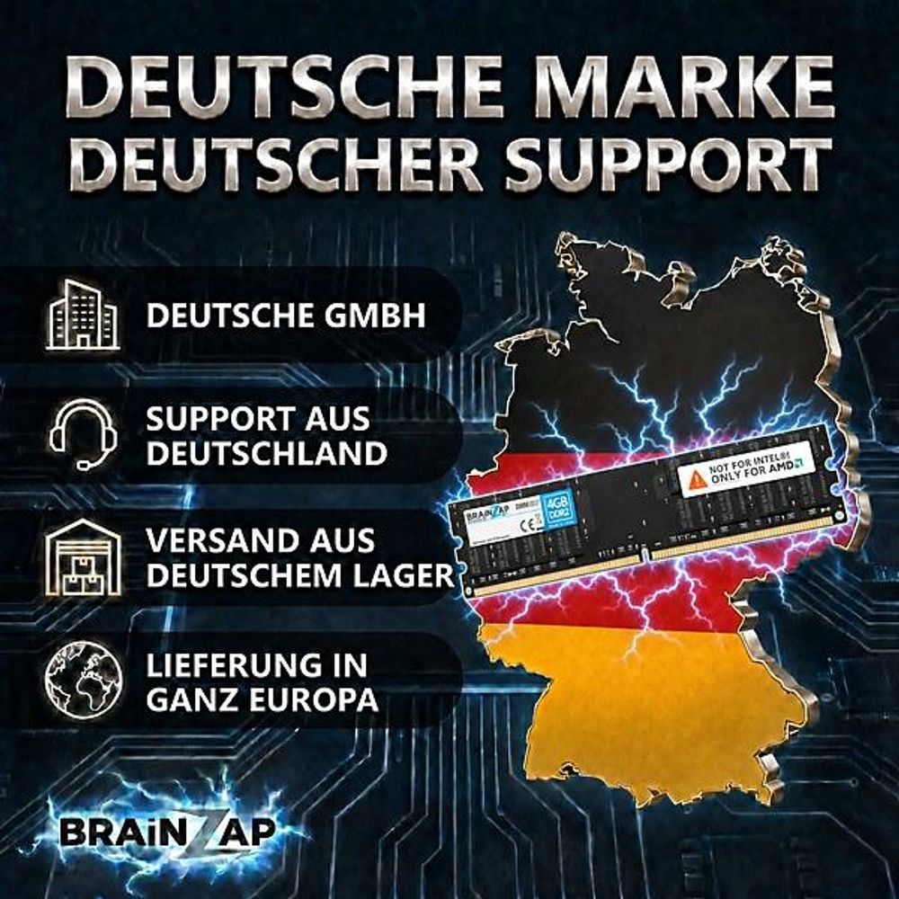 Deutsche Marke – Deutscher Support