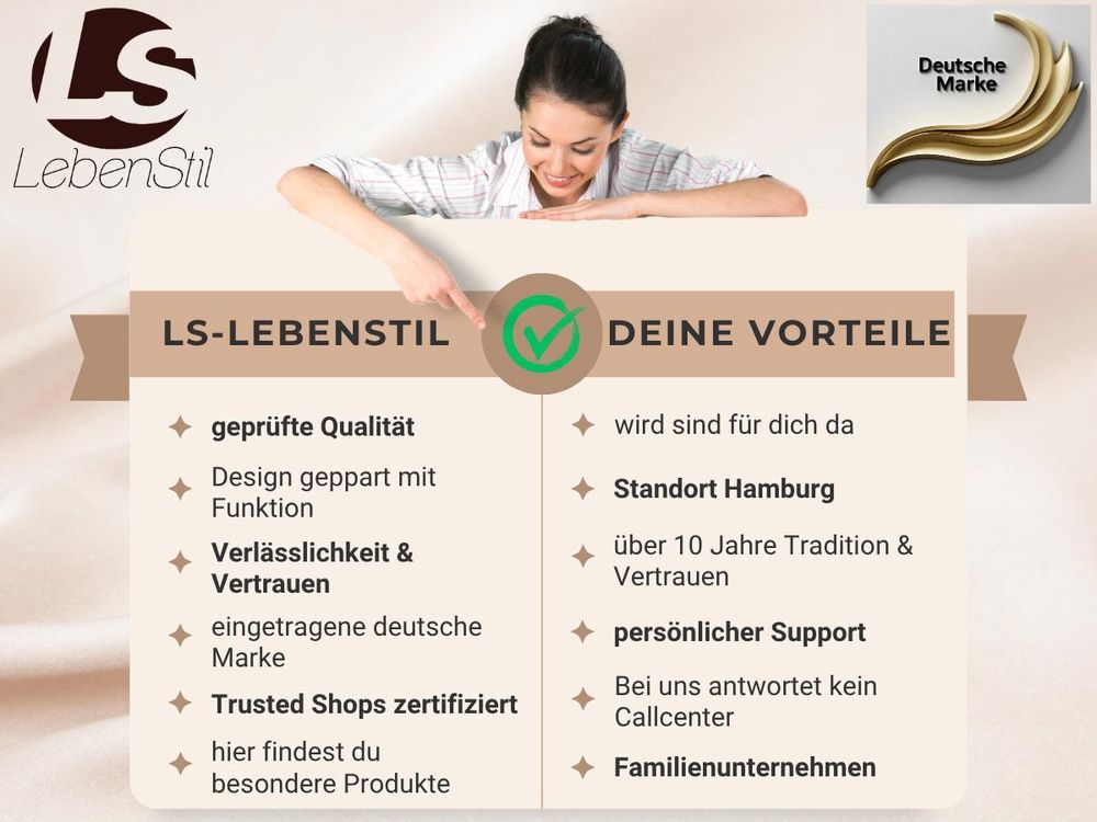 Moin Moin aus Hamburg und herzlich Willkommen bei LS-LebenStil: