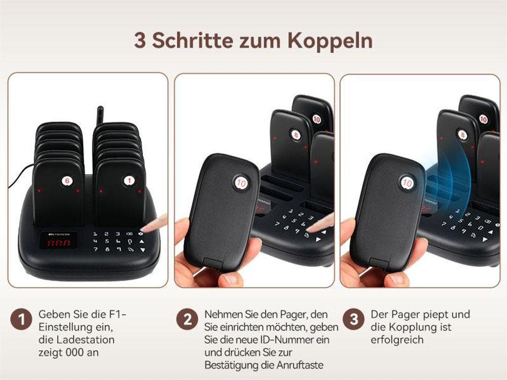 Retekess TD175S Restaurant Pager System, Restaurant Buzzer, mit Vibration, Outdoor 800M, 7 Rufmodi, 10 Abfragehistorie, für Fast Food Speisewagen