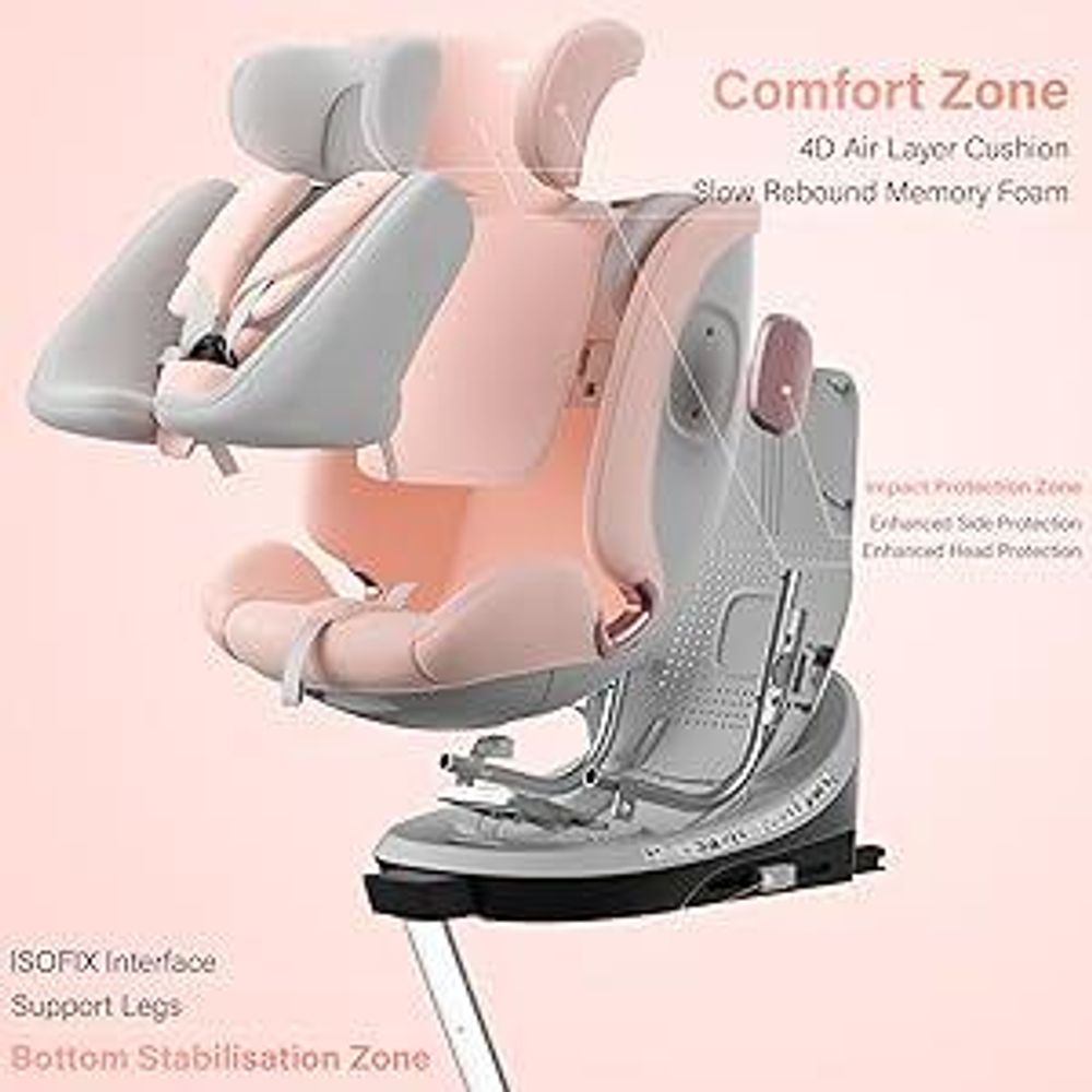 DEWINNER Kindersitz 360°Drehbar, Kinderautositz I-Size, Gruppe 0+/1/2/3 für Autos mit ISOFIX, Reboarder ab Geburt -12 Jahre (40-150 cm), 0-36 kg