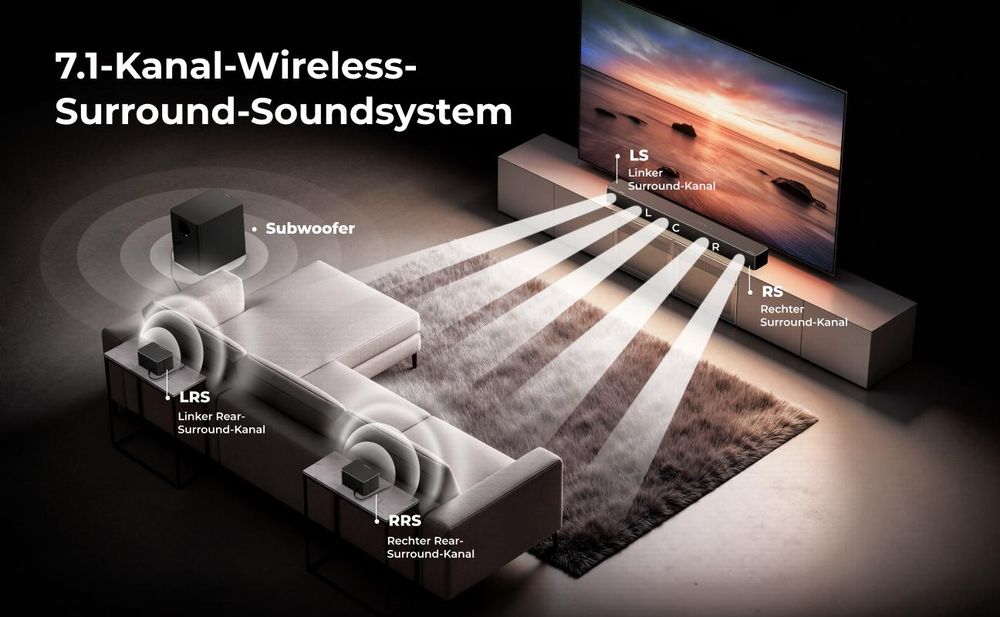 ULTIMEA Poseidon M100 7.1 Vollständig Kabelloses Surround-Sound-System mit Dolby Atmos
