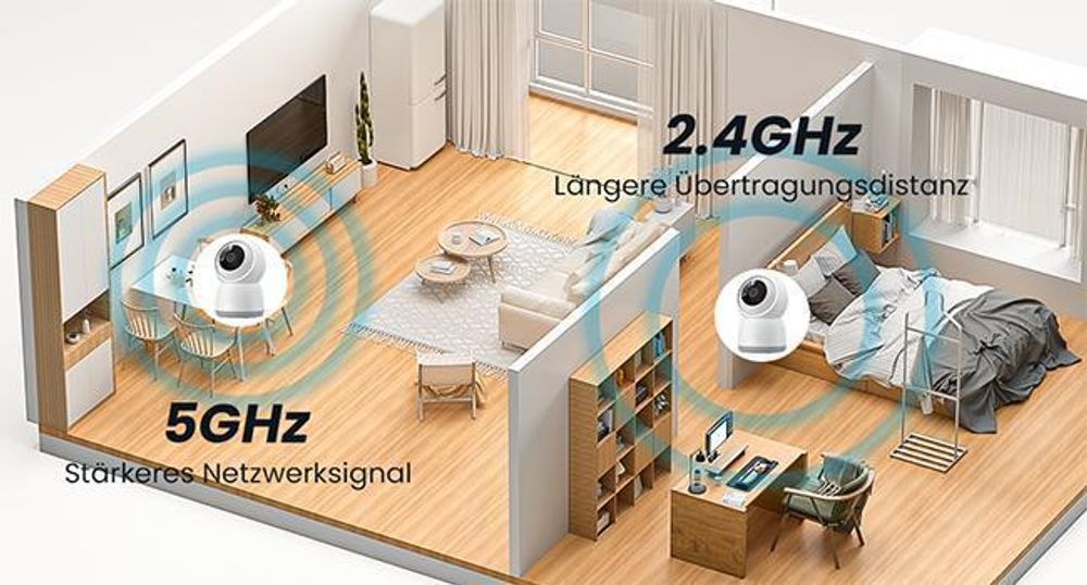 Überwachungskamera 4 Stück, Schwenkbar 360°, WLAN 2.4/5GHz, KI Personenerkennung, Auto-Tracking, Indoor für Baby, Kinder, Haustiere, 15M Nachtsicht