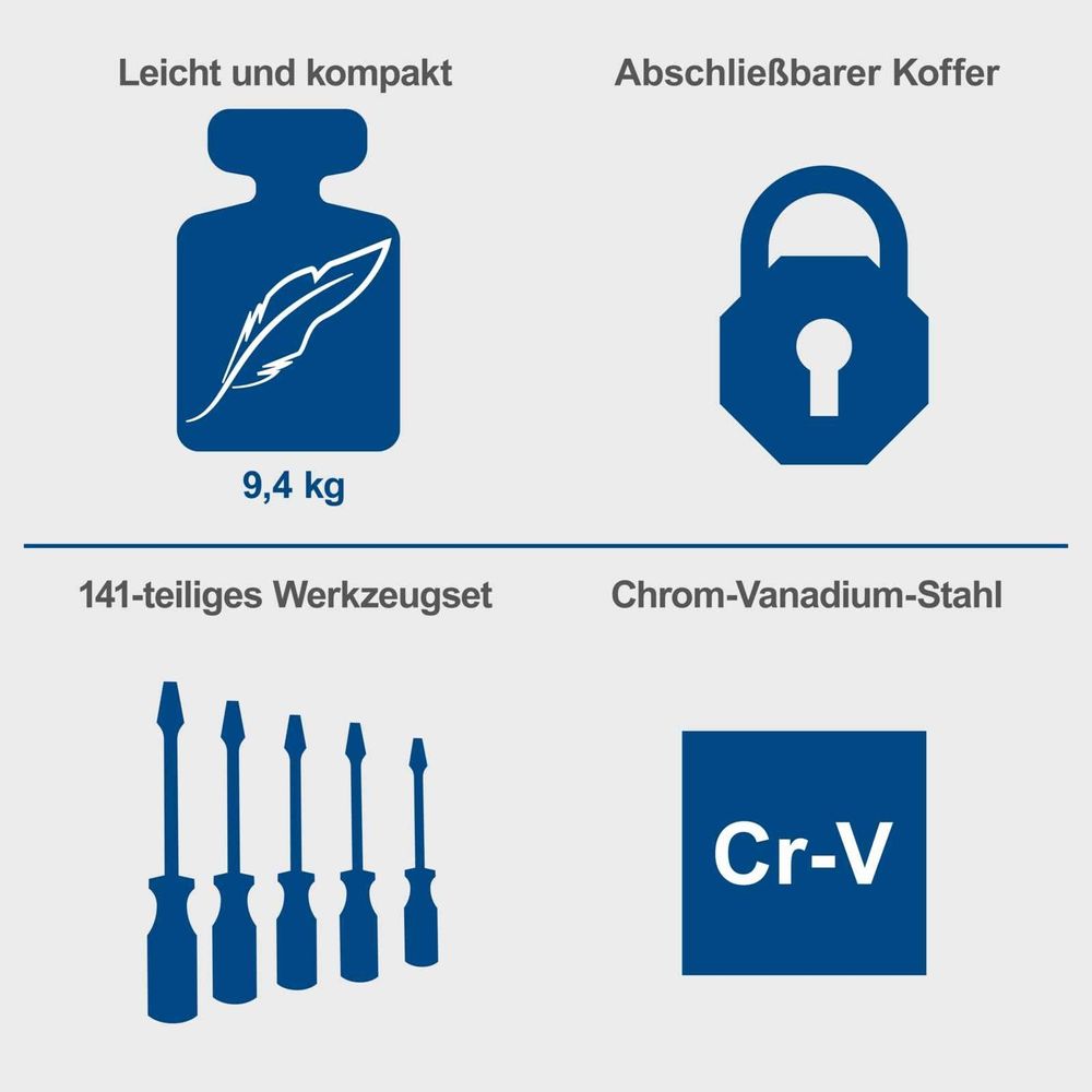 Scheppach TB200 Aluminium Werkzeugkoffer gefüllt 141-tlg Werkzeug Set | Werkzeugkiste bestückt| Schraubenschlüssel, Hammer, Zange, Schraubenzieher