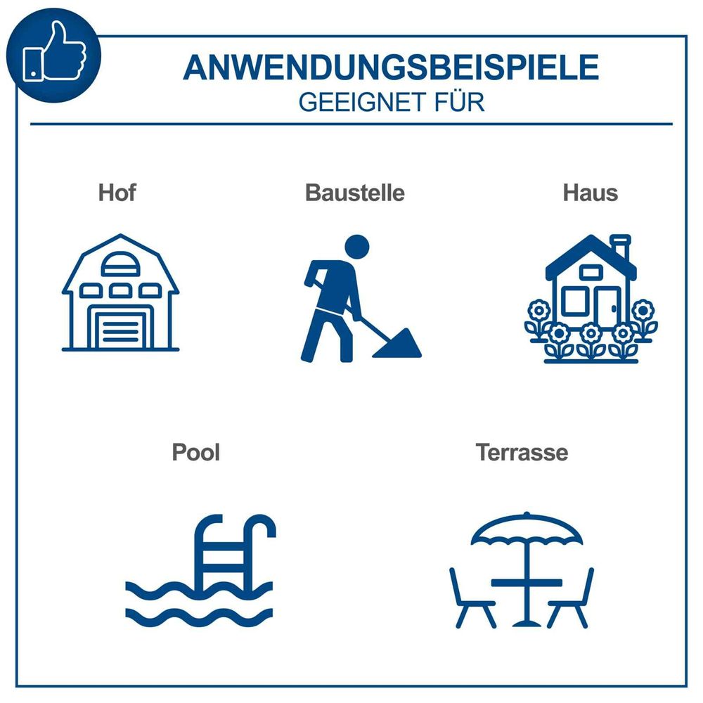 Bild zeigt Beispiele, wie der Hochdruckreiniger verwendet werden kann.