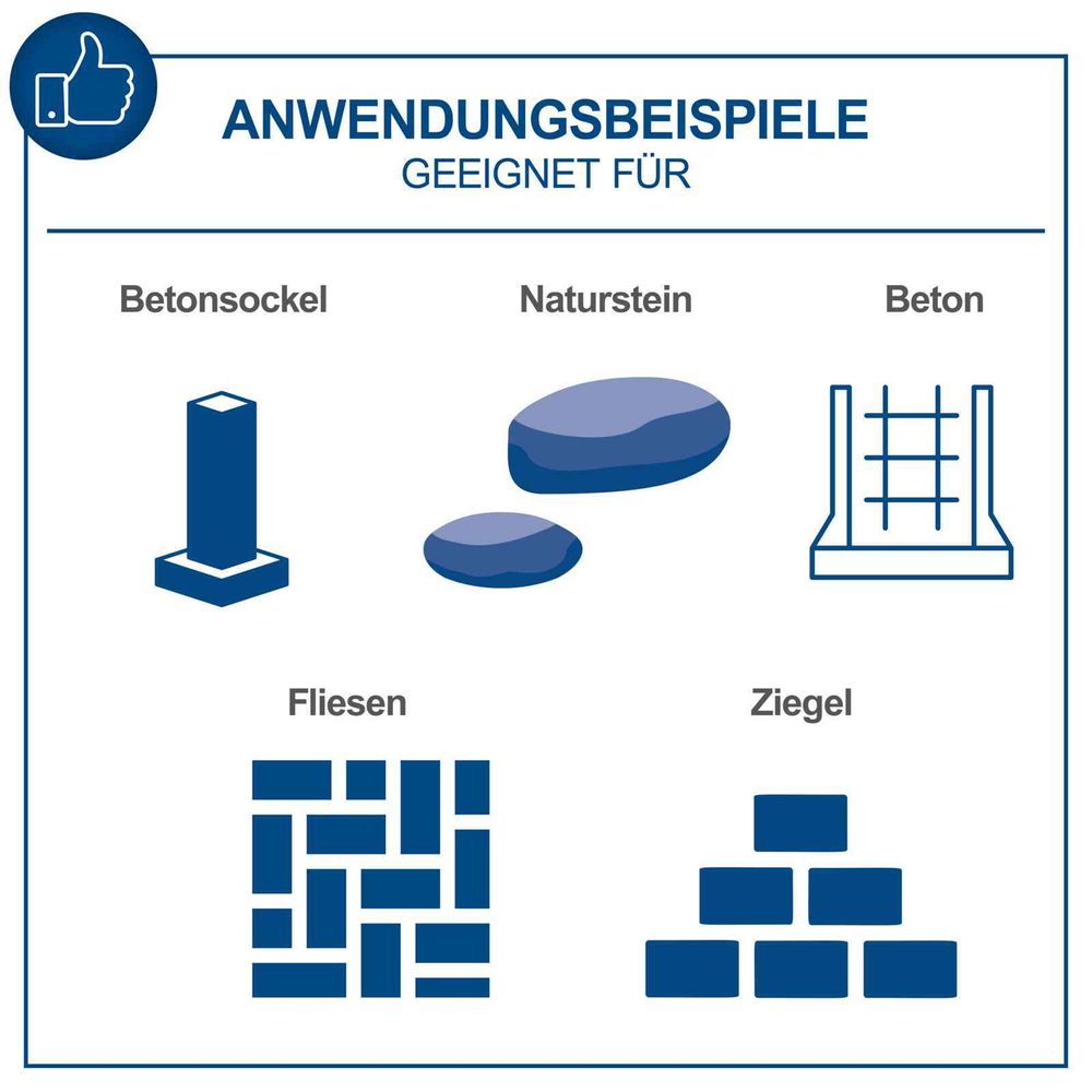 Bild zeigt Beispiele, wie der DH1300PLUS verwendet werden kann: Beton, Fliesen, Naturstein, Ziegel.