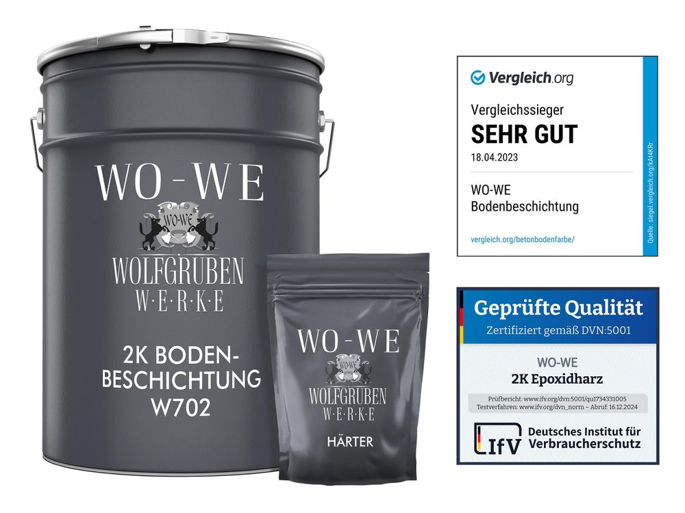 WO-WE W702 Bodenbeschichtung vor Garagentor, Eimer und Härter sichtbar