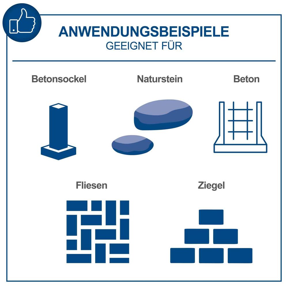 Bild zeigt Beispiele, wie der DH1500PLUS verwendet werden kann: Beton, Fliesen, Naturstein, Ziegel.