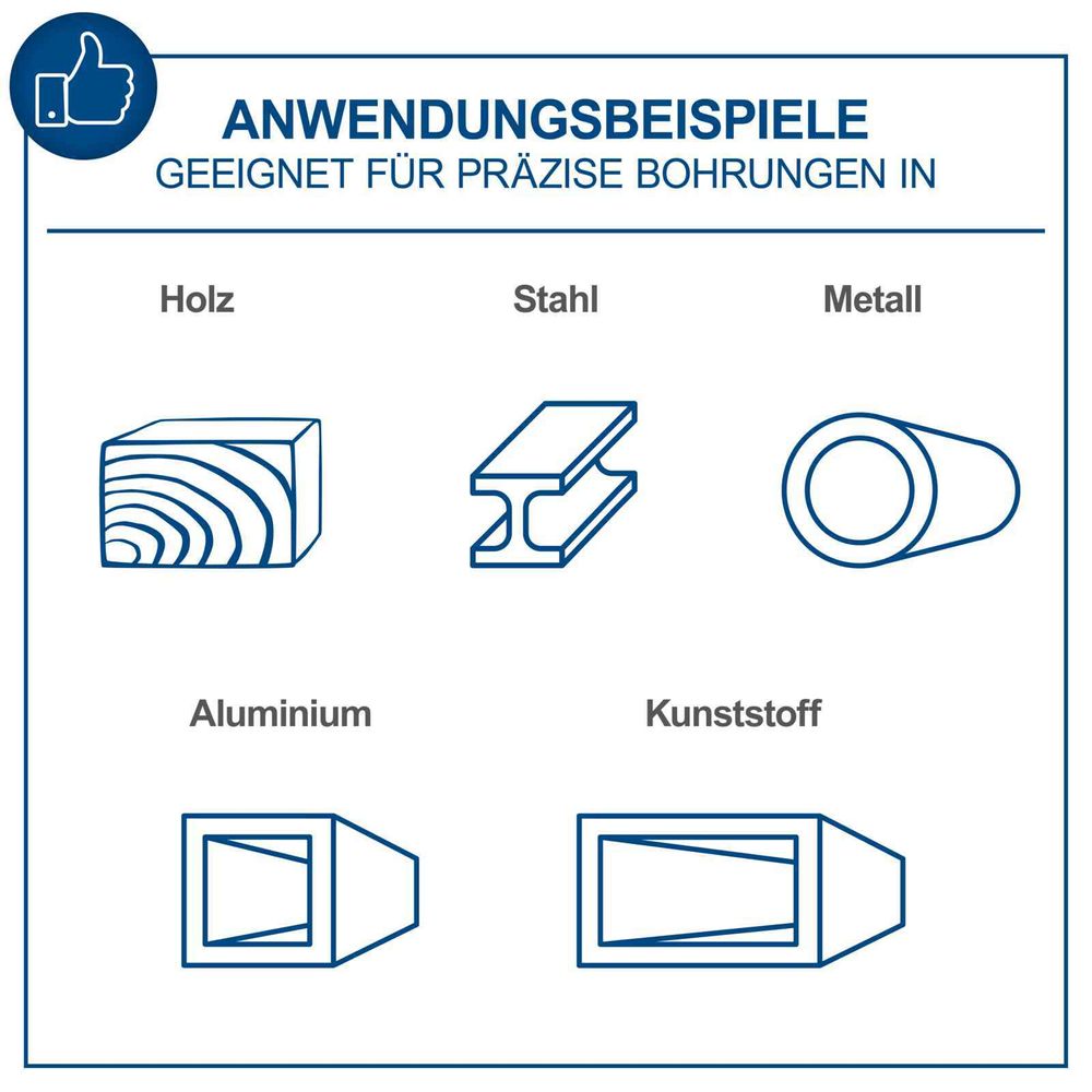 Das Bild zeigt die verschiedenen Anwendungsbeispiele wie Holz, Stahl, etc.