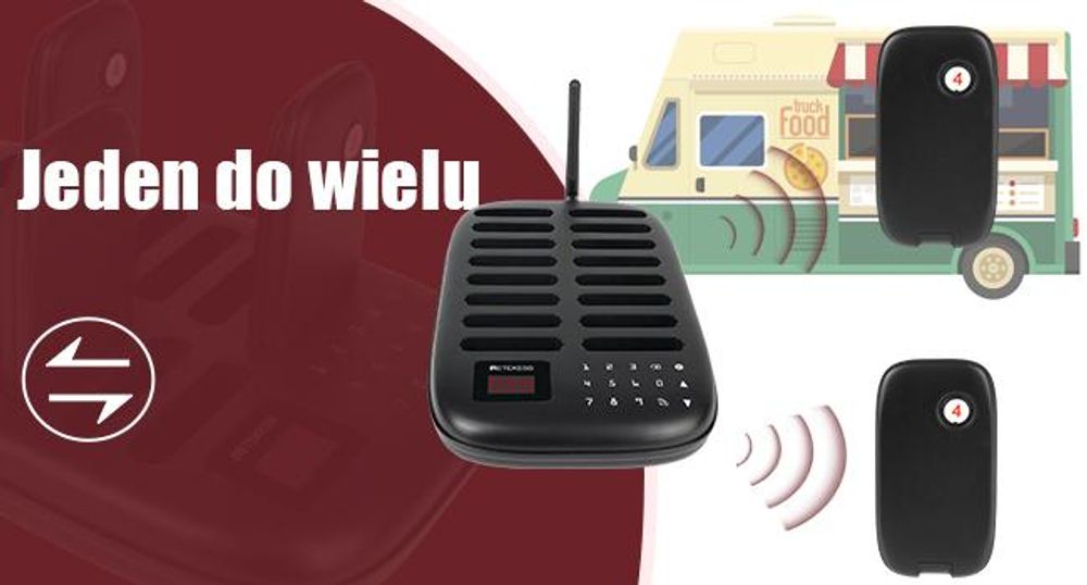 Retekess TD175 Restauracyjny system przywoławczy bezprzewodowy, 500M, gotowy do użycia bez parowania 7 trybów połączeń dla Gastro Miasto i hotelarstwo
