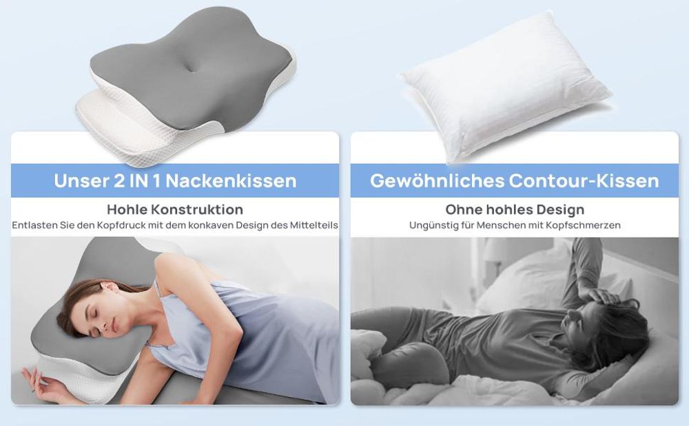 CMYbabee Nackenstützkissen aus Memory-Schaum, Ergonomisches 2-Höhen Kopfkissen für Rücken- & Seitenschläfer, 6 Zonen, Atmungsaktiv, Grau