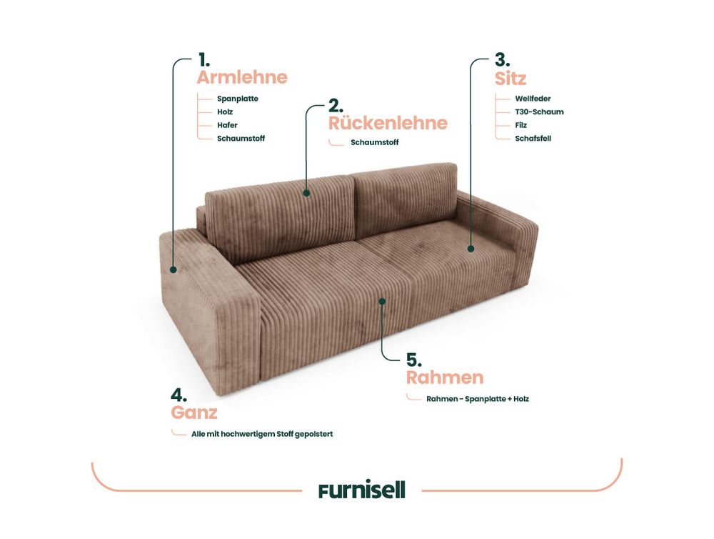 Furnisell Cord Schlafsofa Sofa mit Bettkasten "FANO", Dunkelblau
