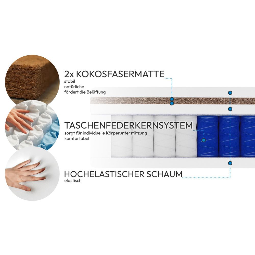 Natürliche Materialien für höchsten Komfort