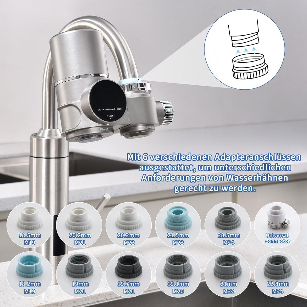 Homelody Wasserfilter für Wasserhahn,Leitungswasserfilter, Entfernt Chlor, Schwermetalle und Schlechten Geschmack,Wasser mit besserem