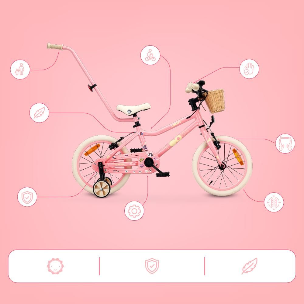 Fahrrad mit Icons, die verschiedene Funktionen hervorheben
