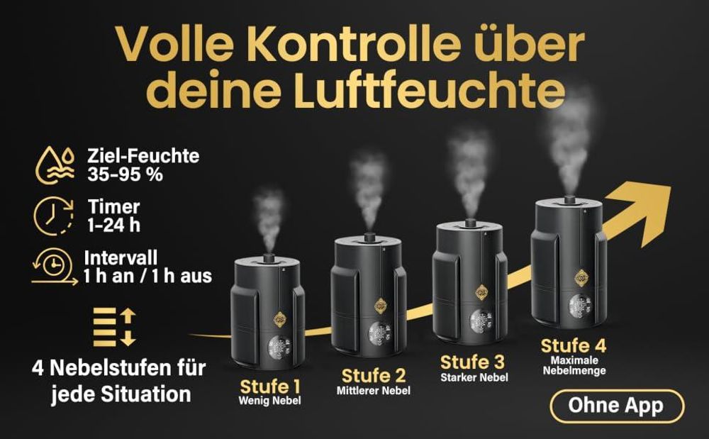 THE GROW Nebel PRO mit vier Nebelstufen, Hygrostat und Timer.