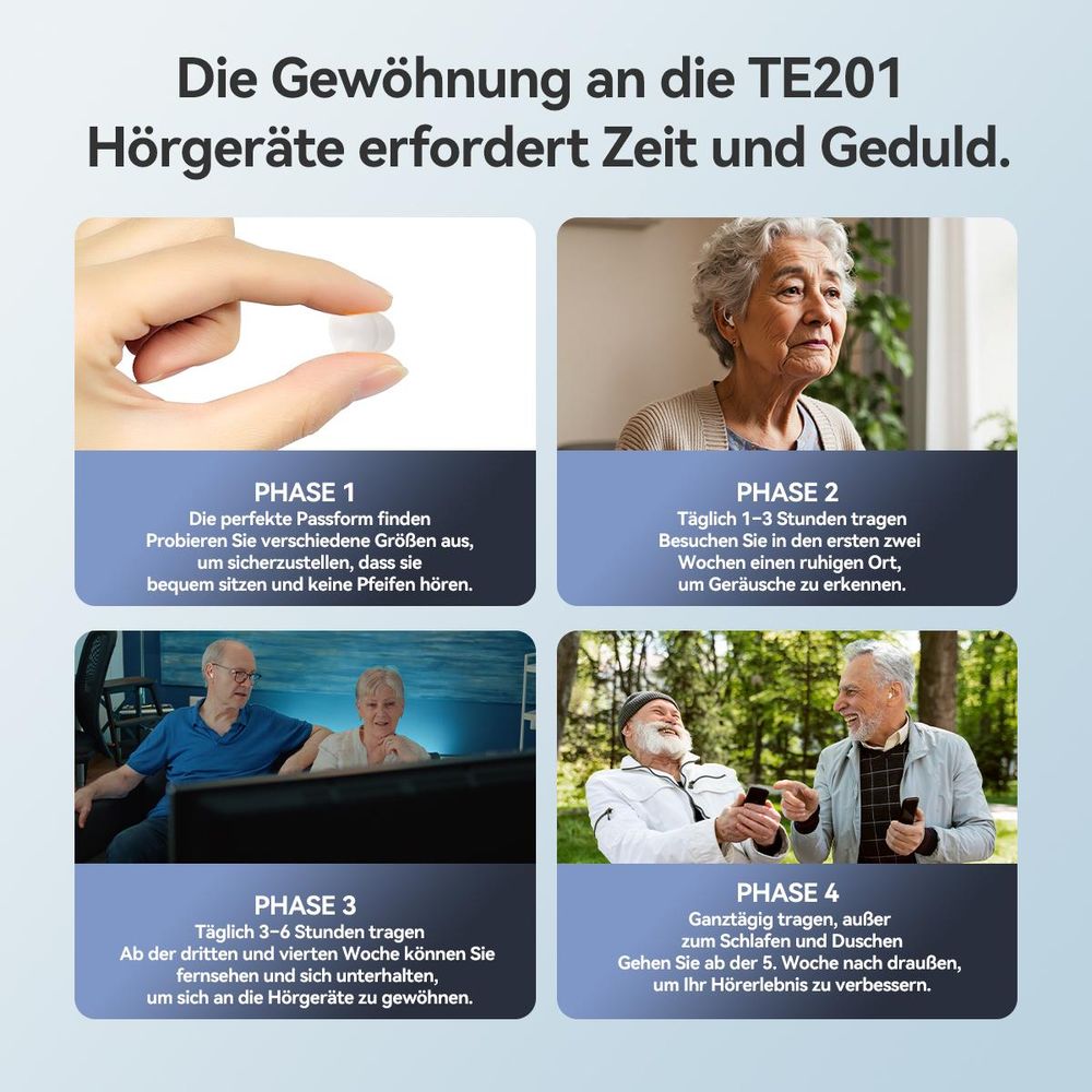 Retekess TE201 Hörhilfen, Noise Cancelling, OTC wiederaufladbares RIC-Hörgerät, Muttertagsgeschenk für leichten bis mittelschweren Hörverlust