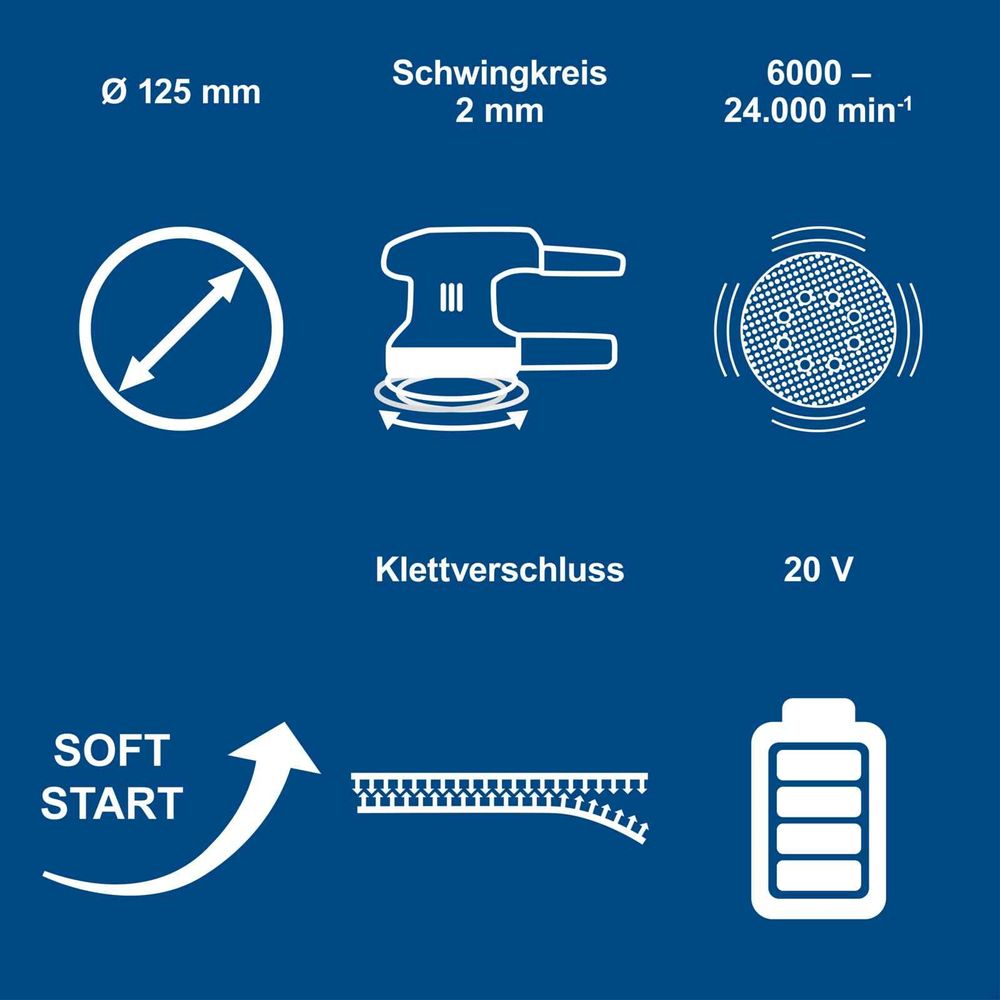 Das Bild zeigt verschiedene Keyfacts des Exzenterschleifer.