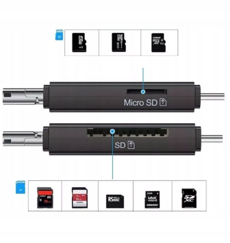 SD Kartenleser - 5-in-1 - USB 3.0 - USB-C - Micro USB - OTG - SD and microSD TF - Plug and Play - Schwarz