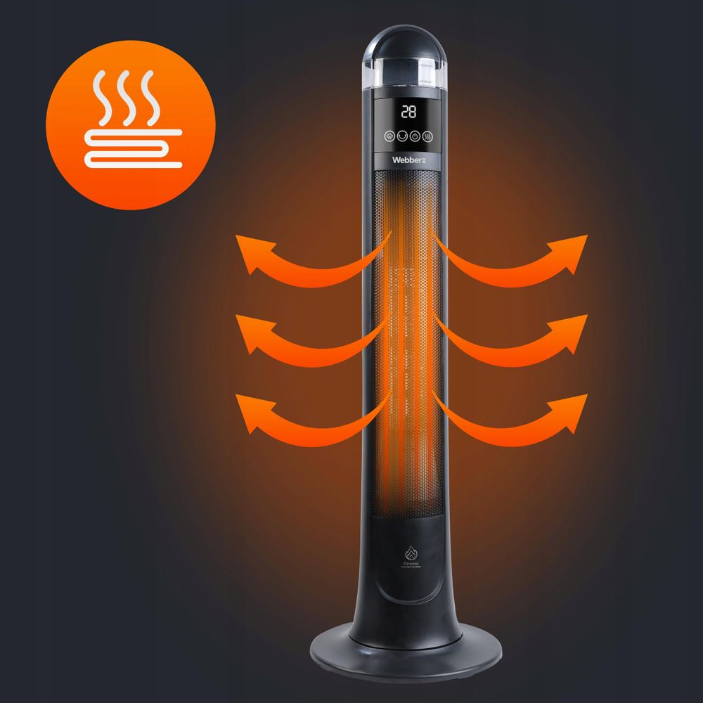 PTC-Keramikheizung und Thermostat des Webber ETNA