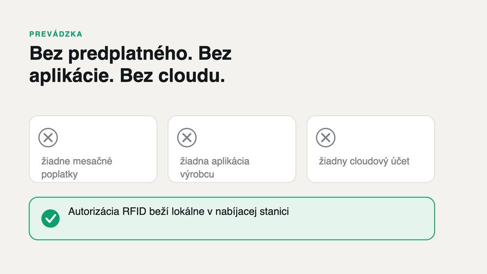 Bez predplatného, bez aplikácie, bez cloudu – zapojiť a nabíjať