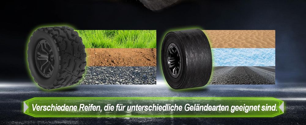 RC-Auto 40KM/H Ferngesteuertes Auto ab 8 10 Jahre, 1/18 RC Auto Offroad