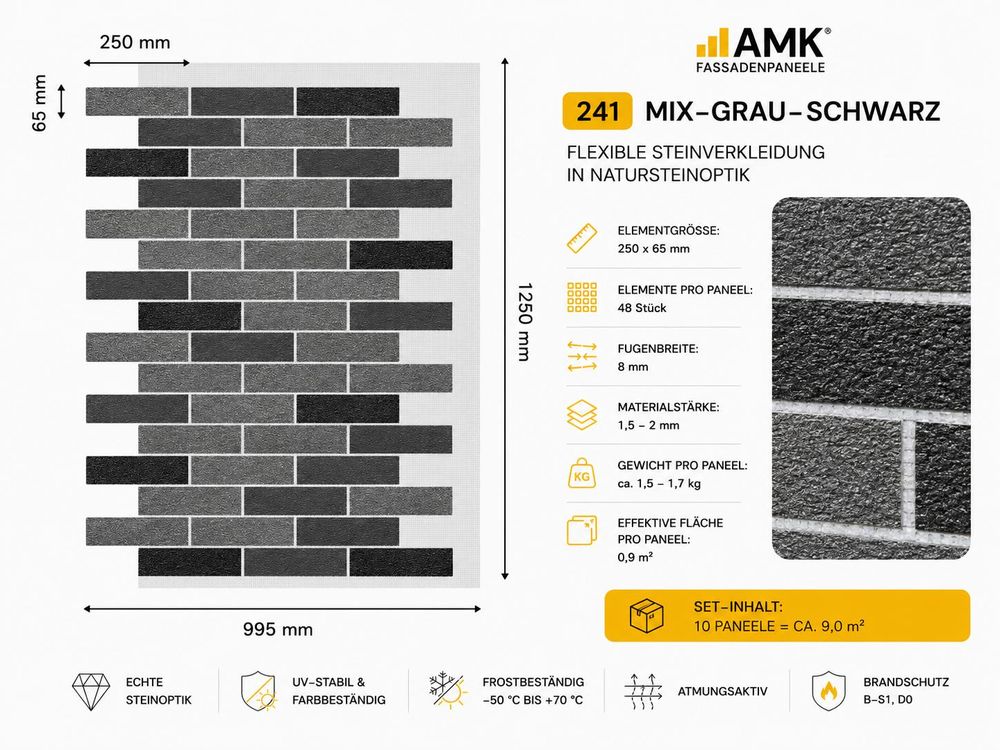 Technische Daten der AMK Fassadenpaneele