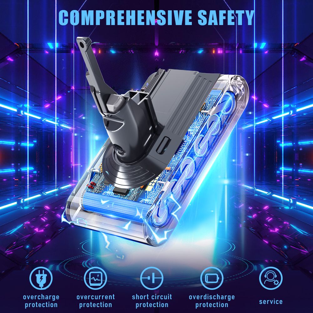 STANEW 21,6V, 4500mAh Li-ion Akku Ersatzakku für Dyson V8 SV10 Staubsauger, Ersatzakku für Dyson Akku V8 Absolute V8 Fluffy V8 Animal SV10, mit 2 Filtern