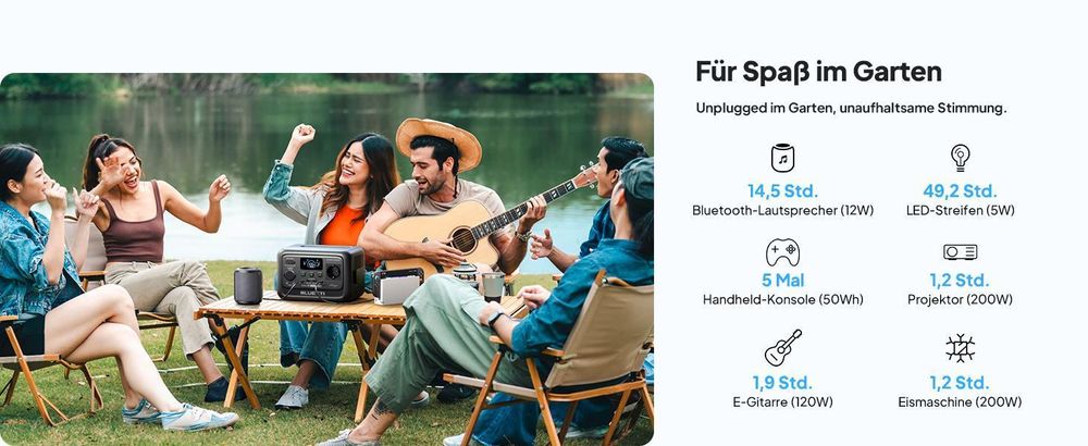 BLUETTI Elite 30 V2 + 60W Solarpanel Solarspeicher 288Wh Tragbare Powerstation Solargenerator Akku für Home-Backup/Notstrom/Camping/Notfall - Grün