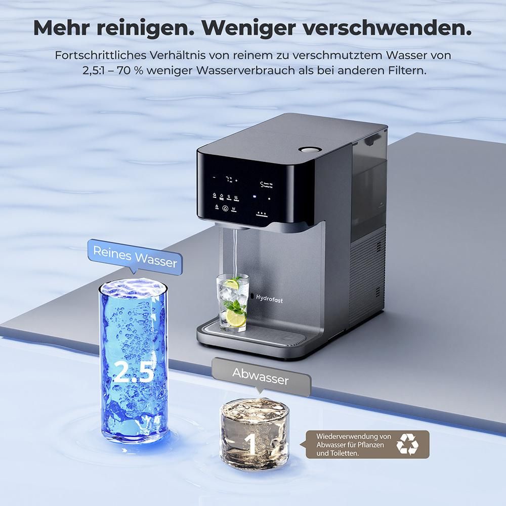 Hydrofast C300 RO Arbeitsplatten-Wasserreiniger, Eis- und Sprudelwasserspender, 6-stufige Filterung mit UV-Sterilisation, Eiswasser und Sprudelwasser